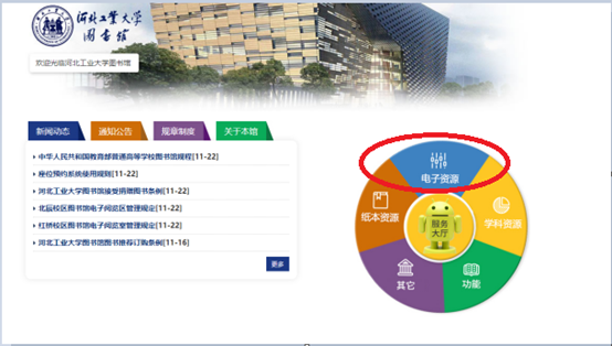 图书馆开通电子资源校外访问系统