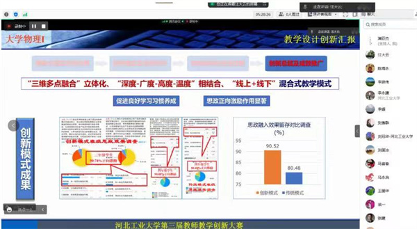 副高组第一名汪大云副教授在决赛中.jpg
